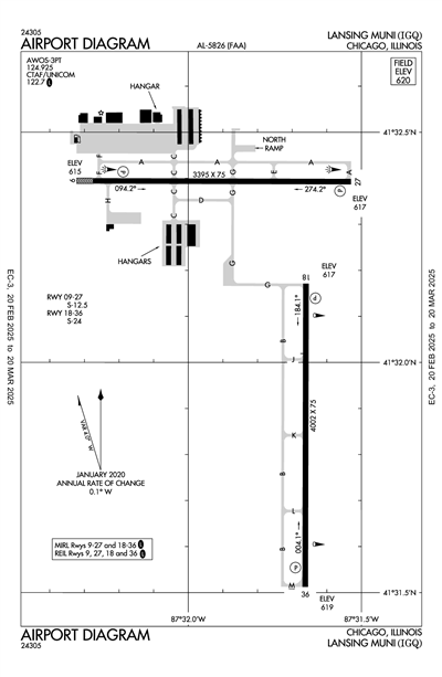 LANSING MUNI - Airport Diagram