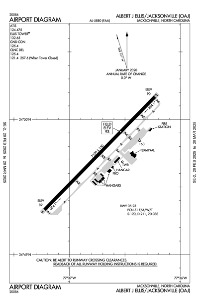 ALBERT J ELLIS - Airport Diagram