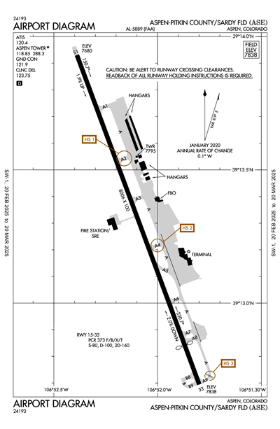 ASPEN-PITKIN COUNTY/SARDY FLD - Airport Diagram