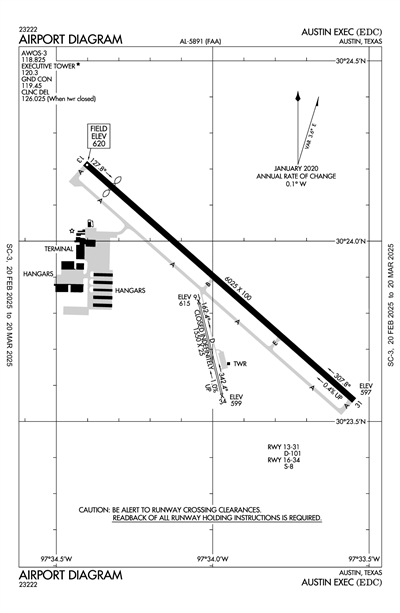 AUSTIN EXEC - Airport Diagram