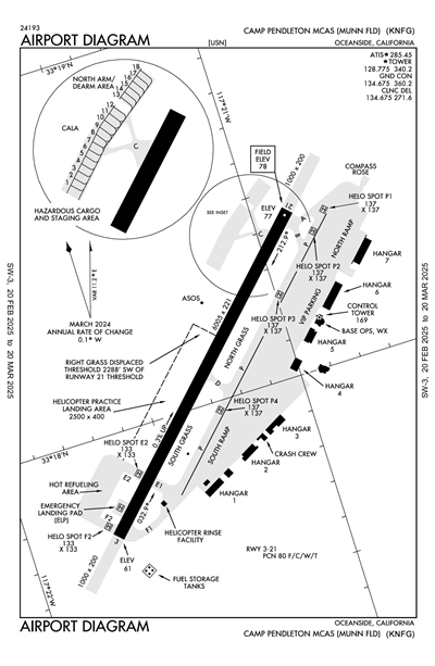 CAMP PENDLETON MCAS (MUNN FLD) - Airport Diagram