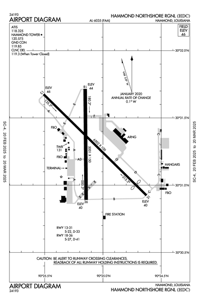 HAMMOND NORTHSHORE RGNL - Airport Diagram