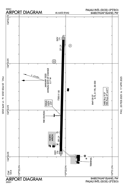 PALAU INTL - Airport Diagram