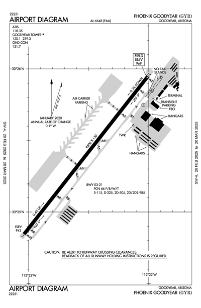 PHOENIX GOODYEAR - Airport Diagram