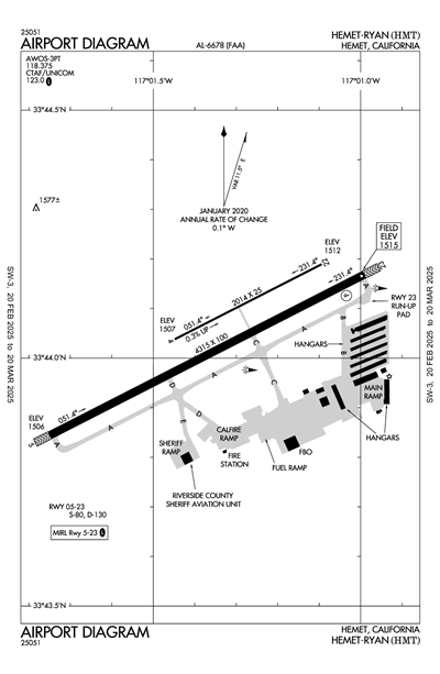 HEMET-RYAN - Airport Diagram