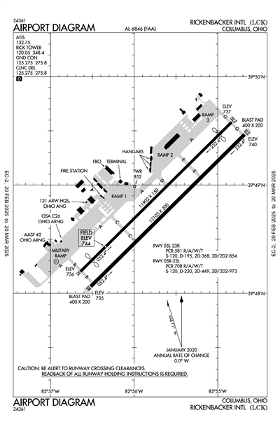 RICKENBACKER INTL - Airport Diagram