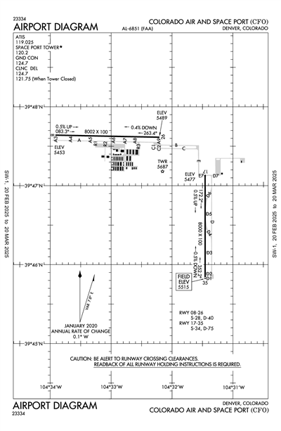 COLORADO AIR AND SPACE PORT - Airport Diagram