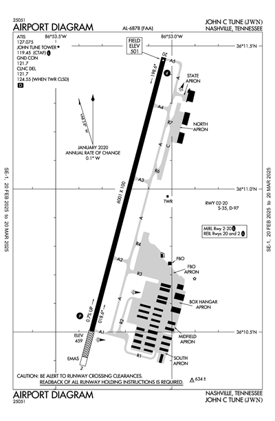 JOHN C TUNE - Airport Diagram