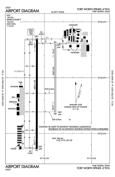 FORT WORTH SPINKS - Airport Diagram