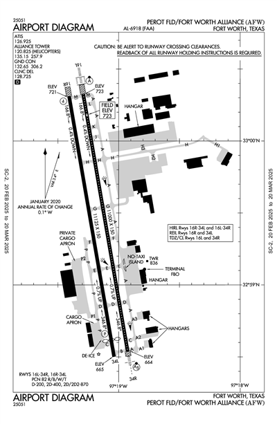 PEROT FLD/FORT WORTH ALLIANCE - Airport Diagram