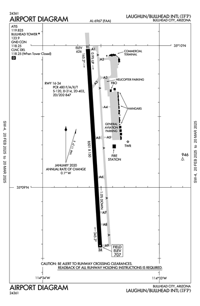 LAUGHLIN/BULLHEAD INTL - Airport Diagram