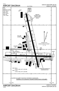 KBUR - BOB HOPE | iFlightPlanner